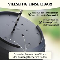 Blumentopf Milano mit Untersetzer Anthrazit Ø 20 cm