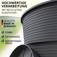 Blumentopf Milano mit Untersetzer Anthrazit Ø 22 cm