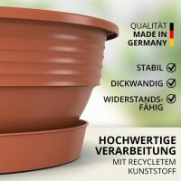Pflanzschalen 5er Set mit Untersetzer - Terrakotta Ø 32 cm