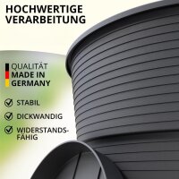 Blumentöpfe Milano mit Untersetzer 10er Set - Farbe Anthrazit Ø 18 cm