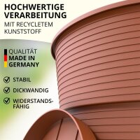 Blumentopf Milano mit Untersetzer Terrakotta Ø 32 cm
