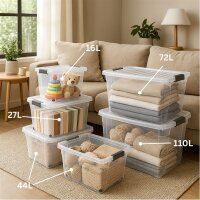 Plastard Aufbewahrungsboxen mit Deckel und Rollen –...
