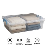 Plastard Aufbewahrungsboxen mit Deckel und Rollen – ideale Lösung für Ordnung in Wohnzimmer, Büro, Keller und Werkstatt. Langlebige, stapelbare Kunststoffboxen aus BPA-freiem Material.