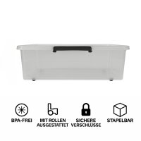 Plastard Aufbewahrungsboxen mit Deckel und Rollen – ideale Lösung für Ordnung in Wohnzimmer, Büro, Keller und Werkstatt. Langlebige, stapelbare Kunststoffboxen aus BPA-freiem Material.