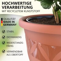 Blumentopf Capri Terrakotta Ø 30 cm