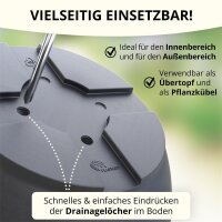 Blumentopf Capri mit Untersetzer Anthrazit Ø 30 cm