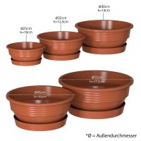 Blumenschale mit Untersetzer Terrakotta Ø 40 cm